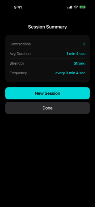 Tocos session summary: contractions, average duration, strength and frequency